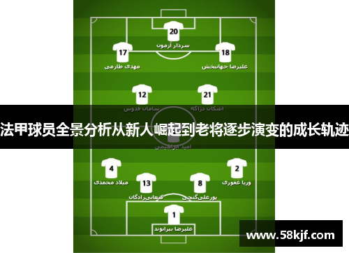 法甲球员全景分析从新人崛起到老将逐步演变的成长轨迹