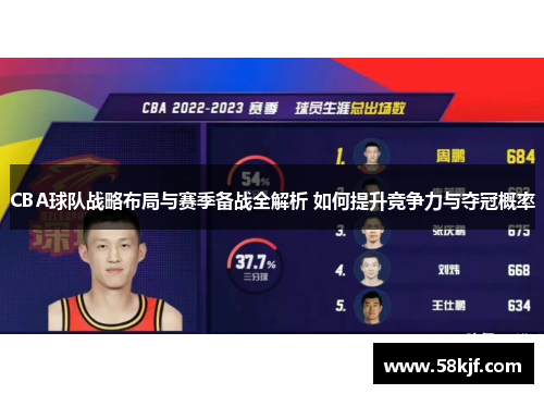 CBA球队战略布局与赛季备战全解析 如何提升竞争力与夺冠概率